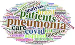Wordcloud of Lab Publications
