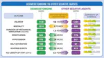 Patents, Policy & Guidelines